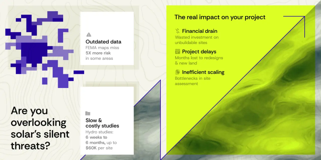 An infographic depicting the outdated approaches to analyzing environmental hazard risks and the negative consequences these have on solar projects.