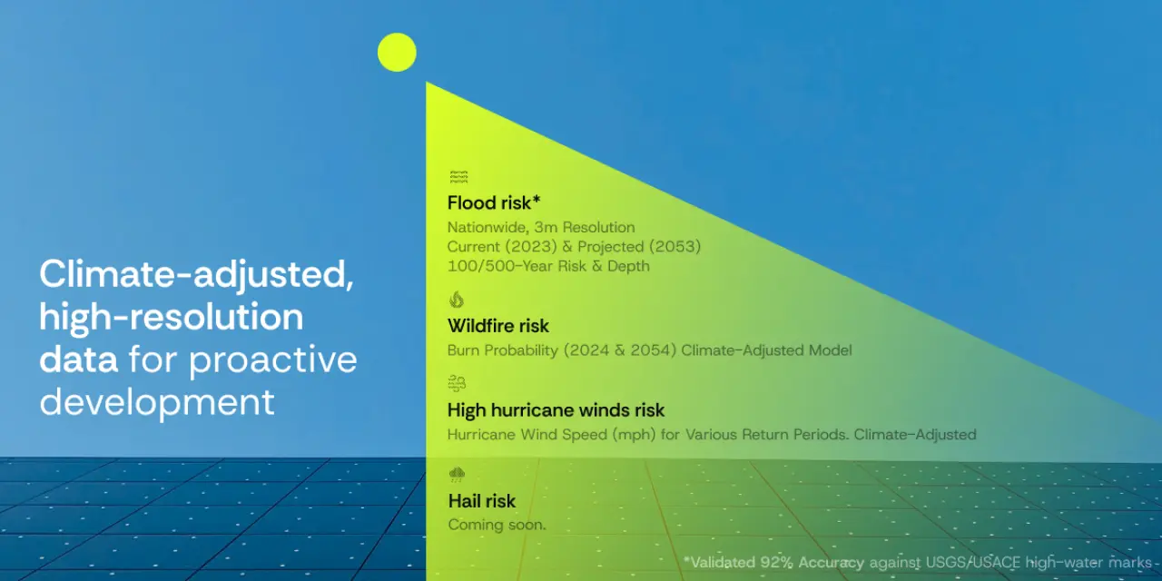 An infographic listing PVcase Prospect's environmental hazard analysis features, including flood risk, wildfire risk, hurricane risk and hail risk.